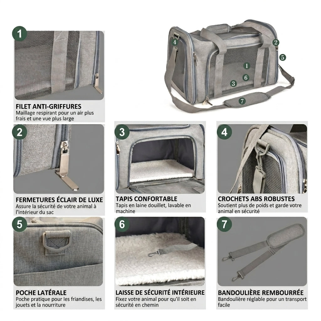 Sept détails du sac de transport chat : maille, fermetures, tapis, crochets, poche, sangle