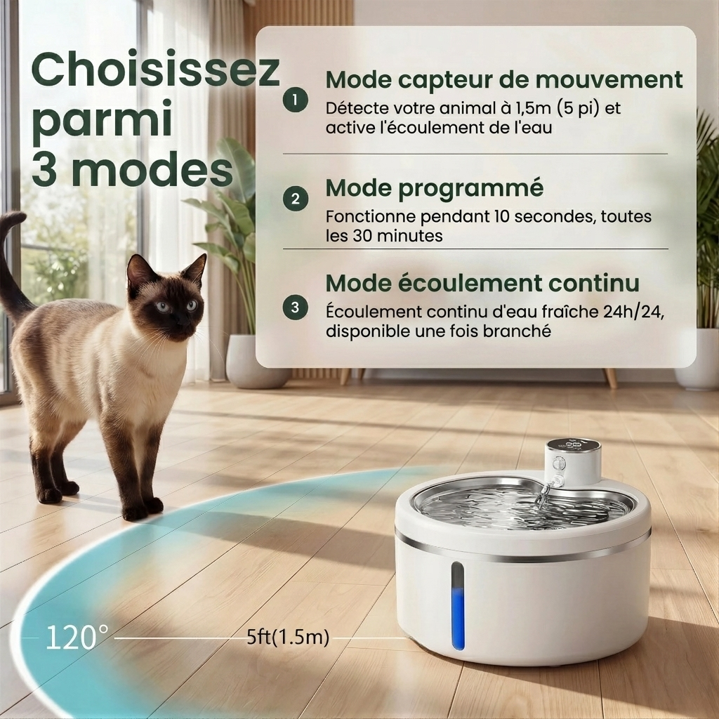 Les trois modes de la fontaine à eau chat batterie : capteur, minuterie et débit continu